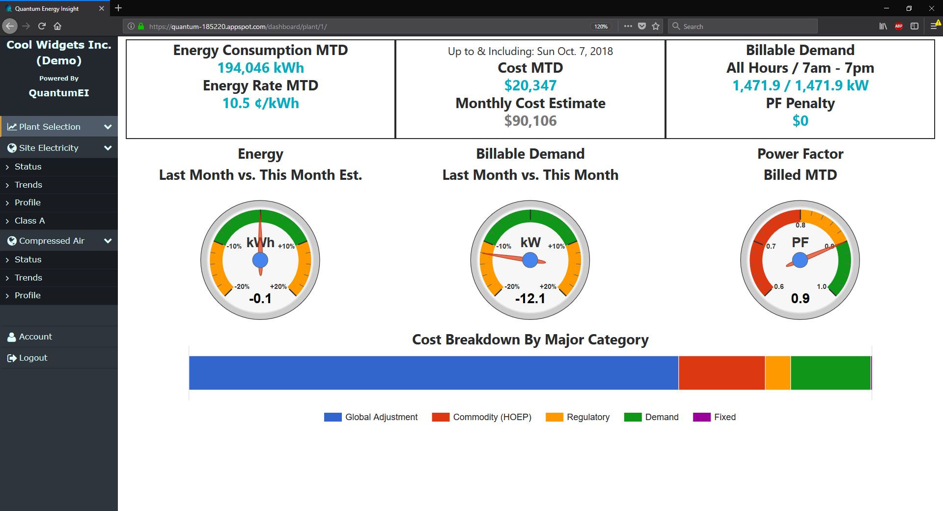 electricity dashboard